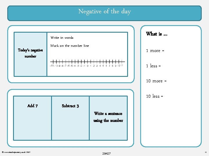 Negative of the day What is … Write in words Today’s negative number Mark