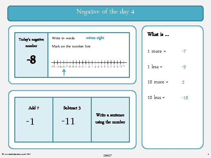 Negative of the day 4 Today’s negative number Write in words minus eight Mark