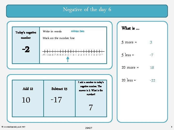 Negative of the day 6 Today’s negative number Write in words What is …
