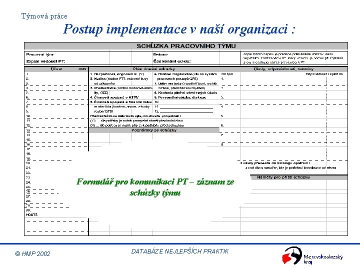 Týmová práce Postup implementace v naší organizaci : Formulář pro komunikaci PT – záznam