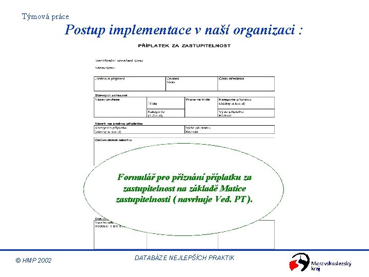 Týmová práce Postup implementace v naší organizaci : Formulář pro přiznání příplatku za zastupitelnost