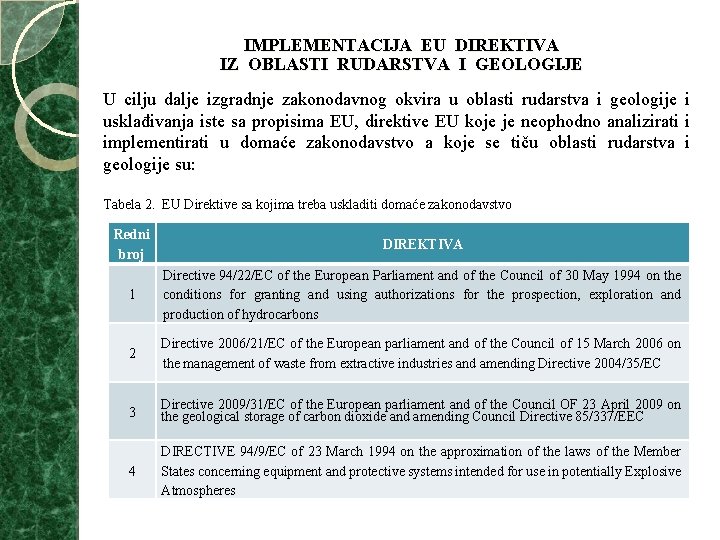 IMPLEMENTACIJA EU DIREKTIVA IZ OBLASTI RUDARSTVA I GEOLOGIJE U cilju dalje izgradnje zakonodavnog okvira