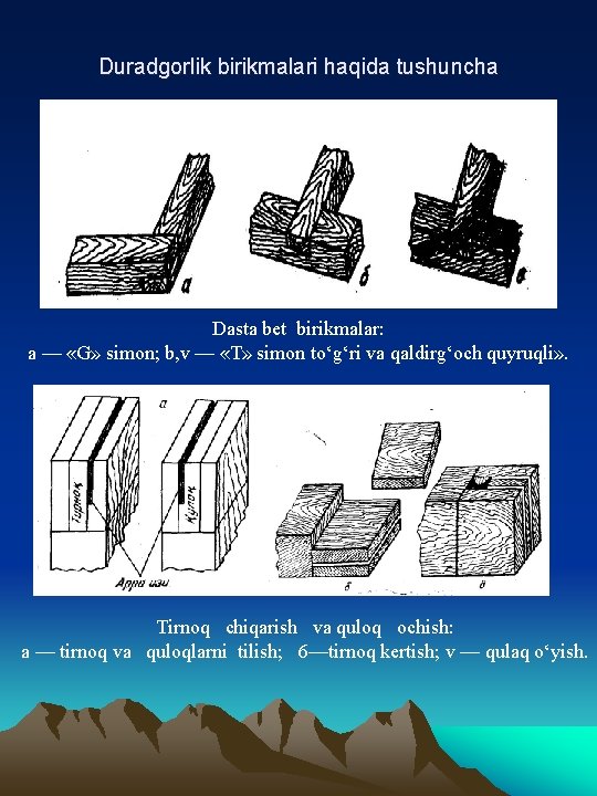 Duradgorlik birikmalari haqida tushuncha Dasta bet birikmalar: a — «G» simon; b, v —