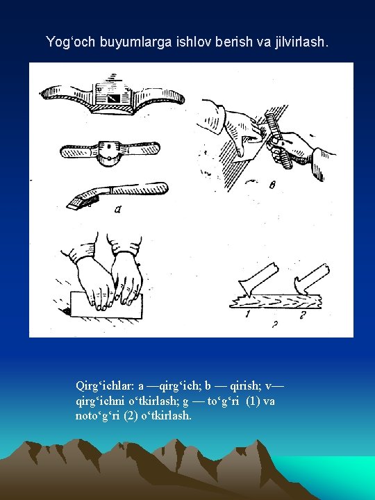 Yog‘och buyumlarga ishlov berish va jilvirlash. Qirg‘ichlar: a —qirg‘ich; b — qirish; v— qirg‘ichni