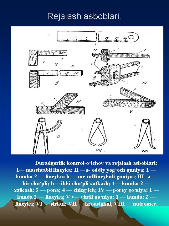 Rejalash asboblari. Duradgorlik kontrol o‘lchov va rejalash asboblari: I— masshtabli lineyka; II —a oddiy