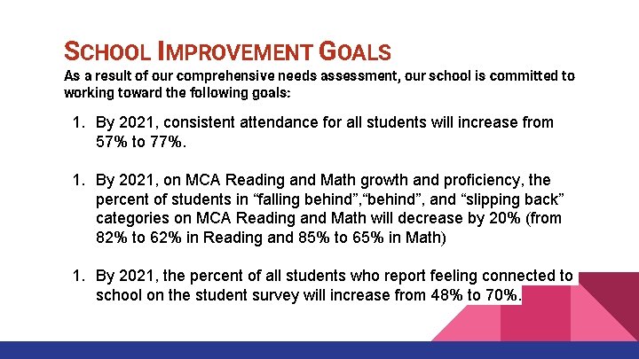 SCHOOL IMPROVEMENT GOALS As a result of our comprehensive needs assessment, our school is