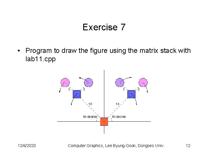 Exercise 7 • Program to draw the figure using the matrix stack with lab