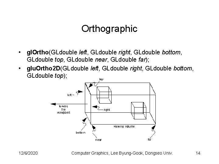 Orthographic • gl. Ortho(GLdouble left, GLdouble right, GLdouble bottom, GLdouble top, GLdouble near, GLdouble