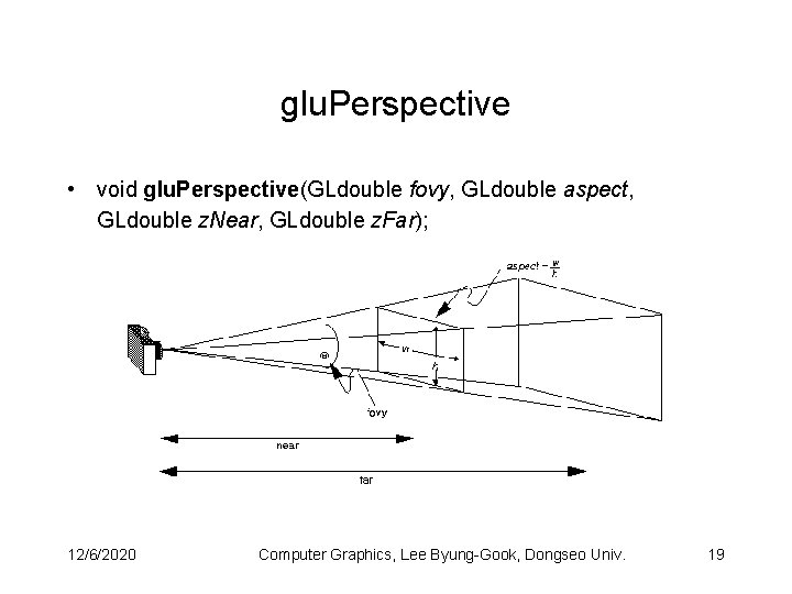 glu. Perspective • void glu. Perspective(GLdouble fovy, GLdouble aspect, GLdouble z. Near, GLdouble z.