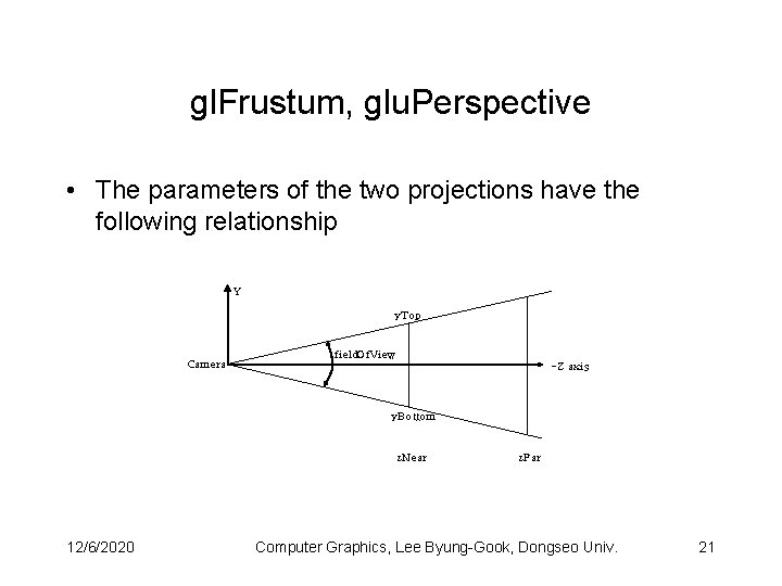 gl. Frustum, glu. Perspective • The parameters of the two projections have the following