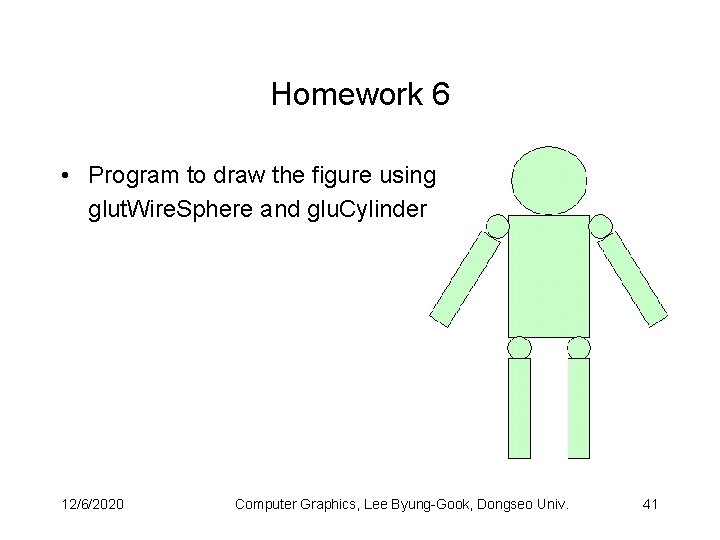 Homework 6 • Program to draw the figure using glut. Wire. Sphere and glu.