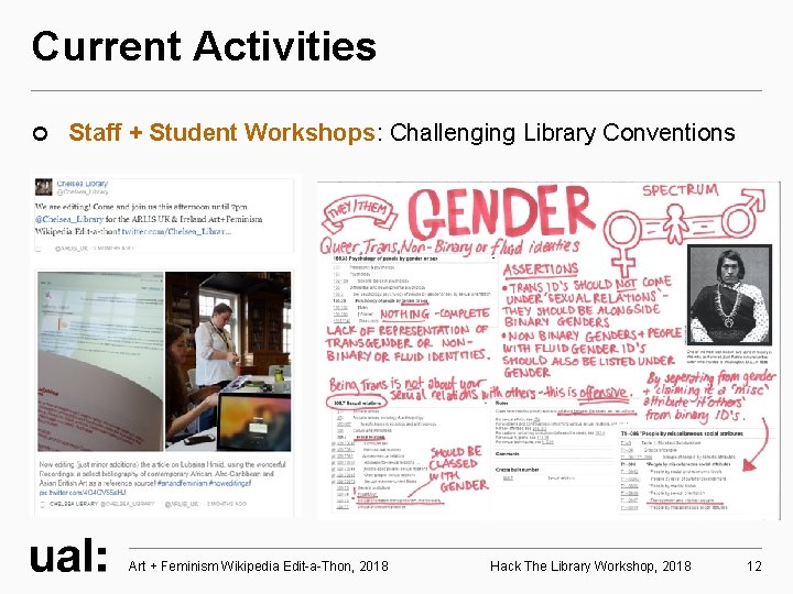 Current Activities Staff + Student Workshops: Challenging Library Conventions Art + Feminism Wikipedia Edit-a-Thon,