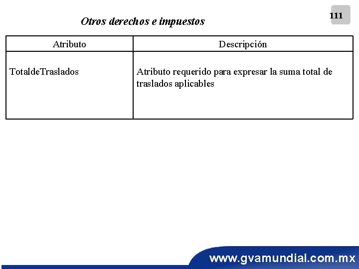 111 Otros derechos e impuestos Atributo Totalde. Traslados Descripción Atributo requerido para expresar la