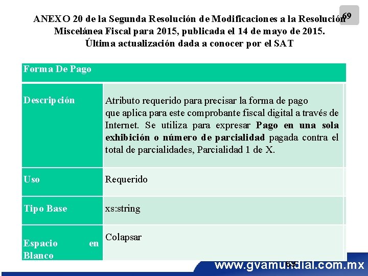 ANEXO 20 de la Segunda Resolución de Modificaciones a la Resolución 69 Miscelánea Fiscal