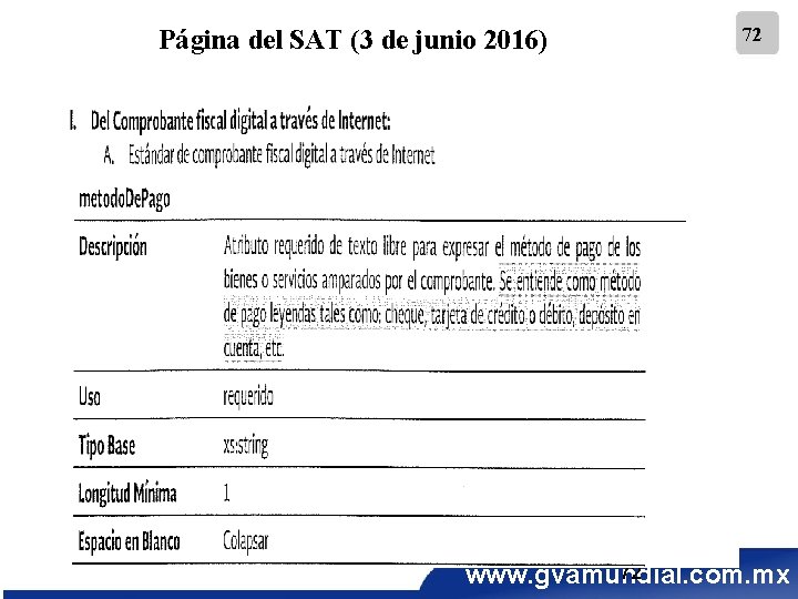 Página del SAT (3 de junio 2016) 72 72 www. gvamundial. com. mx 