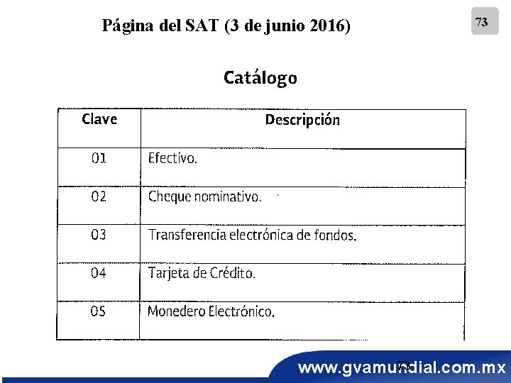 Página del SAT (3 de junio 2016) 73 73 www. gvamundial. com. mx 