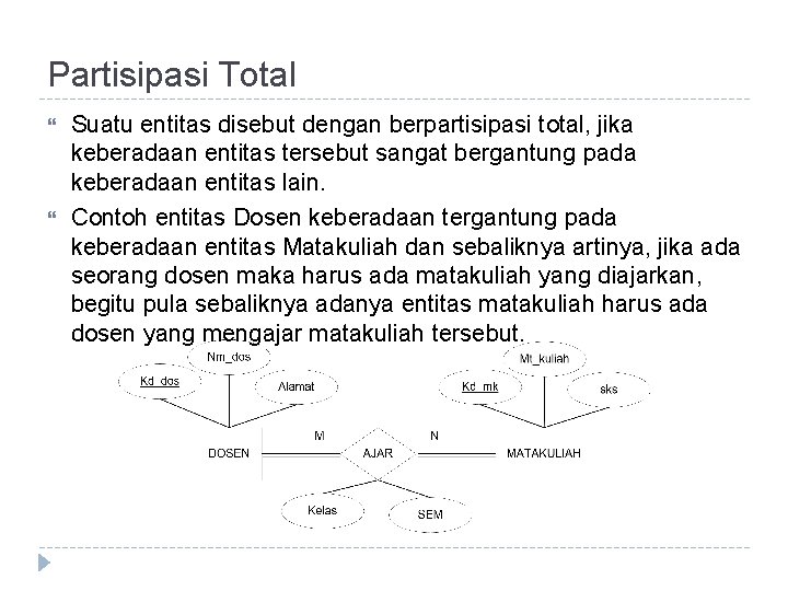 Partisipasi Total Suatu entitas disebut dengan berpartisipasi total, jika keberadaan entitas tersebut sangat bergantung