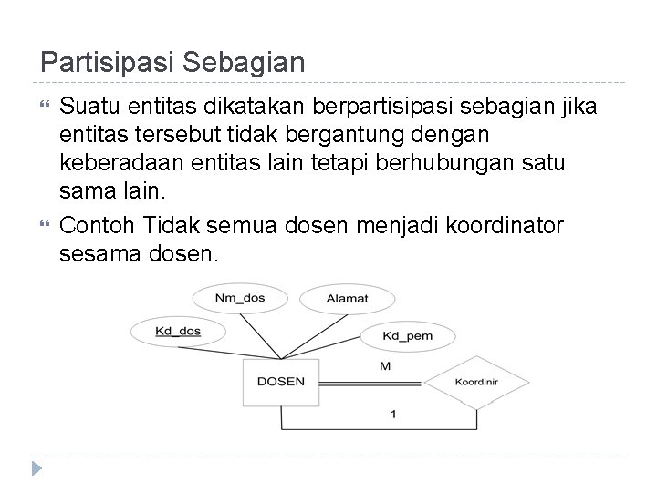 Partisipasi Sebagian Suatu entitas dikatakan berpartisipasi sebagian jika entitas tersebut tidak bergantung dengan keberadaan