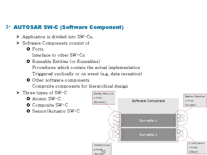 AUTOSAR from a Technical Point of View AUTOSAR SW-C (Software Component) Ø Application is AUTOSAR from a Technical Point of View AUTOSAR SW-C (Software Component) Ø Application is