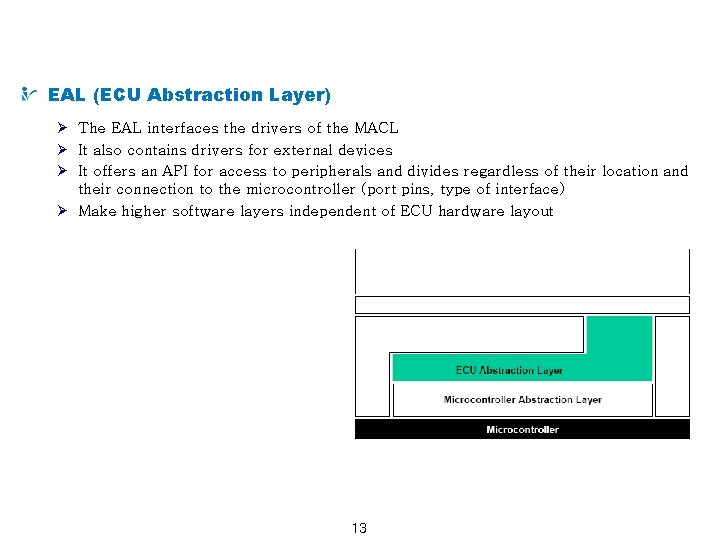 AUTOSAR from a Technical Point of View EAL (ECU Abstraction Layer) Ø The EAL