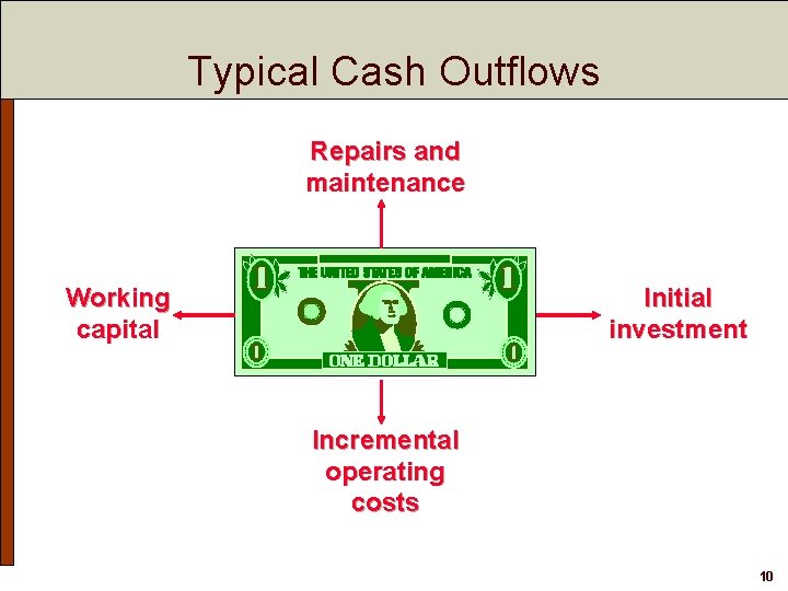 Typical Cash Outflows Repairs and maintenance Working capital Initial investment Incremental operating costs 10