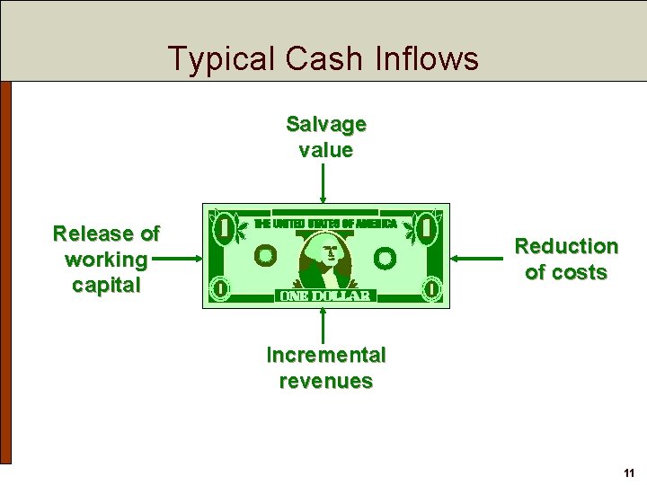 Typical Cash Inflows Salvage value Release of working capital Reduction of costs Incremental revenues