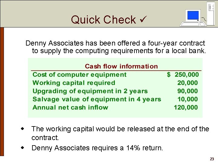 Quick Check Denny Associates has been offered a four-year contract to supply the computing