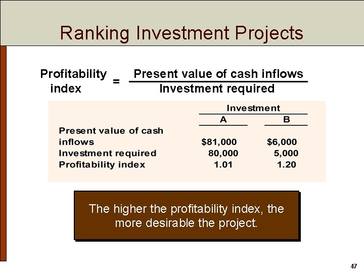 Ranking Investment Projects Profitability = index Present value of cash inflows Investment required The