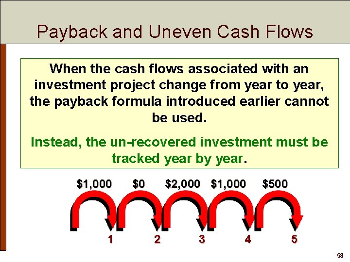 Payback and Uneven Cash Flows When the cash flows associated with an investment project