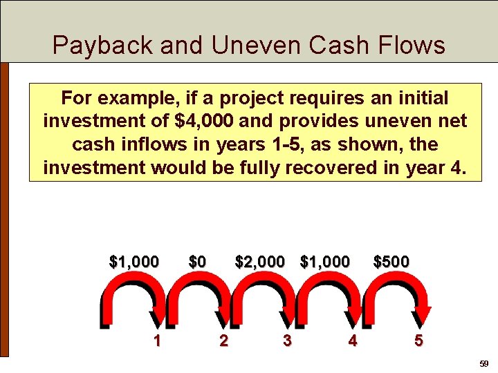 Payback and Uneven Cash Flows For example, if a project requires an initial investment