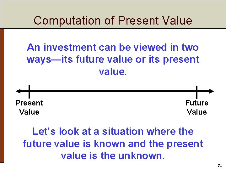 Computation of Present Value An investment can be viewed in two ways—its future value
