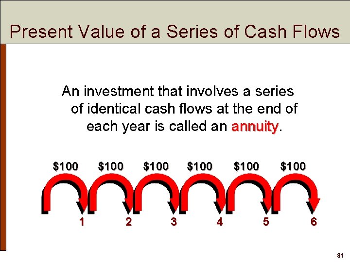 Present Value of a Series of Cash Flows An investment that involves a series