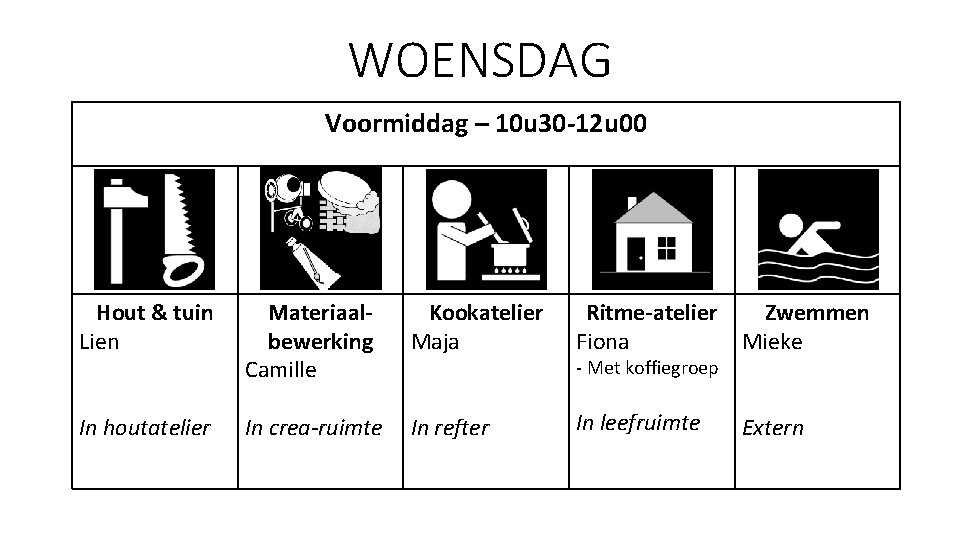 WOENSDAG Voormiddag – 10 u 30 -12 u 00 Hout & tuin Lien Materiaalbewerking