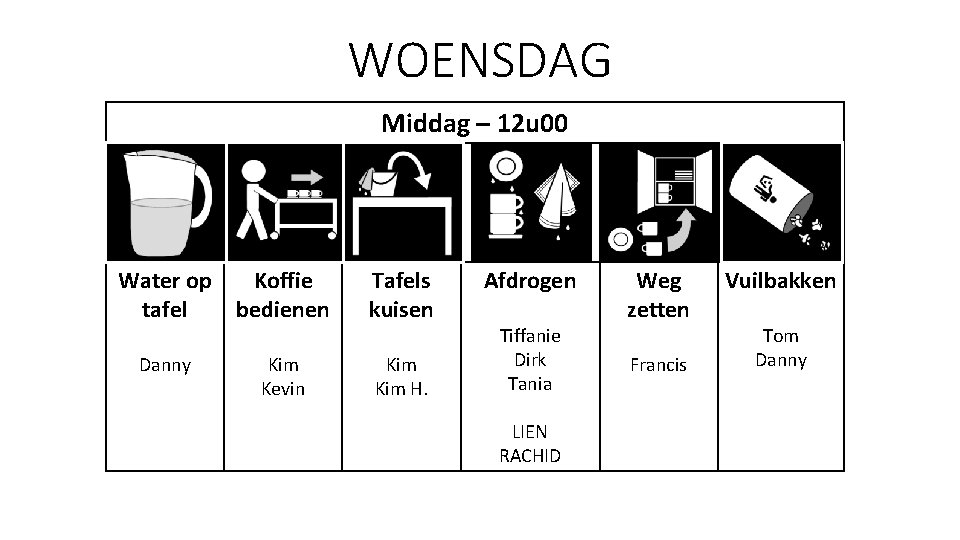 WOENSDAG Middag – 12 u 00 Water op tafel Koffie bedienen Tafels kuisen Danny