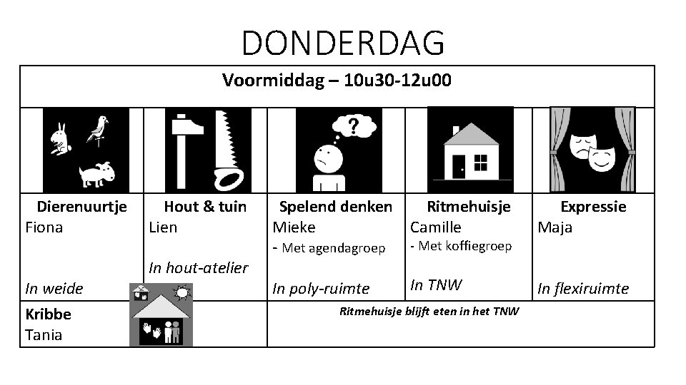 DONDERDAG Voormiddag – 10 u 30 -12 u 00 Dierenuurtje Fiona In weide Kribbe