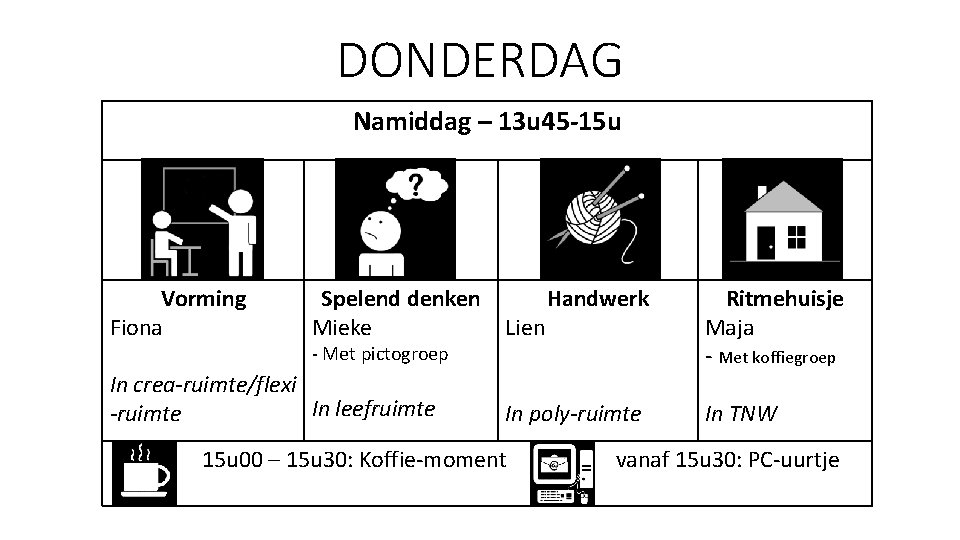 DONDERDAG Namiddag – 13 u 45 -15 u Vorming Fiona Spelend denken Mieke -