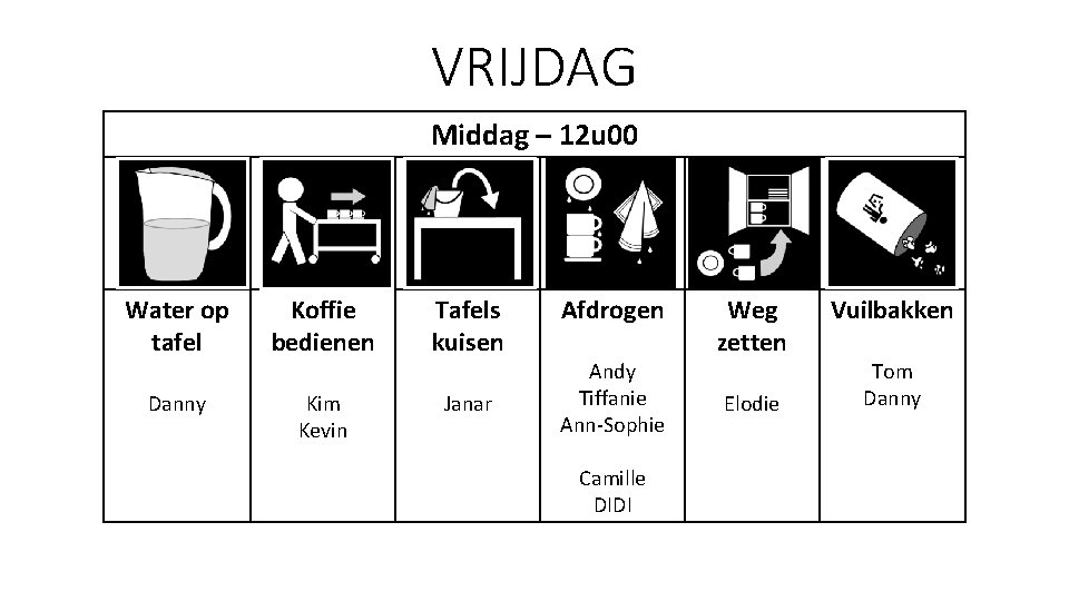 VRIJDAG Middag – 12 u 00 Water op tafel Koffie bedienen Tafels kuisen Danny