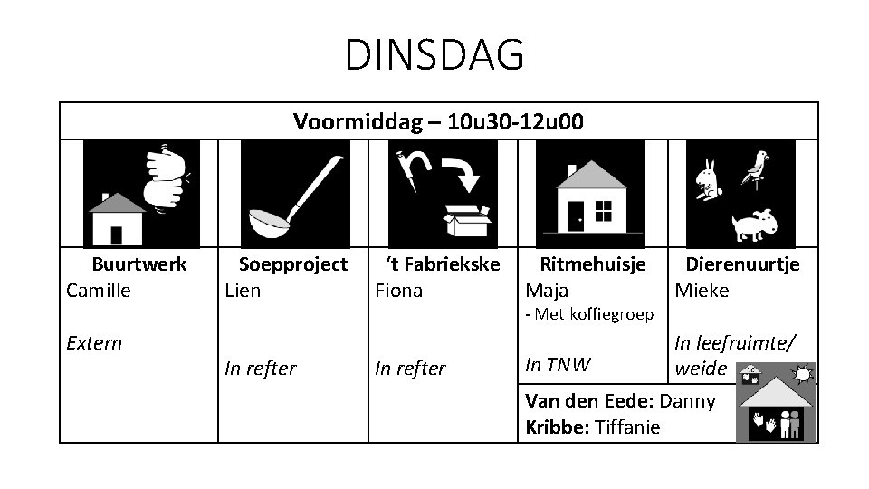 DINSDAG Voormiddag – 10 u 30 -12 u 00 Buurtwerk Camille Extern Soepproject Lien