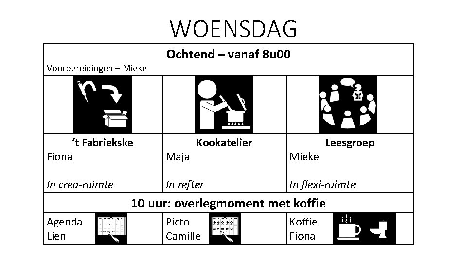 WOENSDAG Voorbereidingen – Mieke Ochtend – vanaf 8 u 00 ‘t Fabriekske Fiona Kookatelier