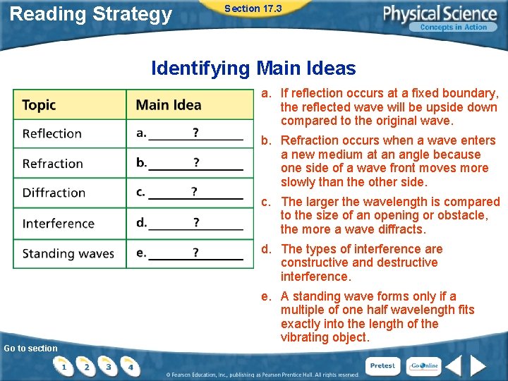 Reading Strategy Section 17. 3 Identifying Main Ideas a. If reflection occurs at a