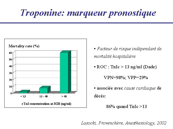 Troponine: marqueur pronostique Mortality rate (%) • Facteur de risque indépendant de mortalité hospitalière