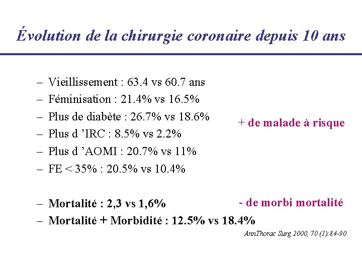 Évolution de la chirurgie coronaire depuis 10 ans – – – Vieillissement : 63.