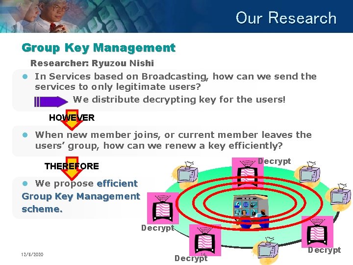 Our Research Group Key Management Researcher: Ryuzou Nishi l In Services based on Broadcasting,