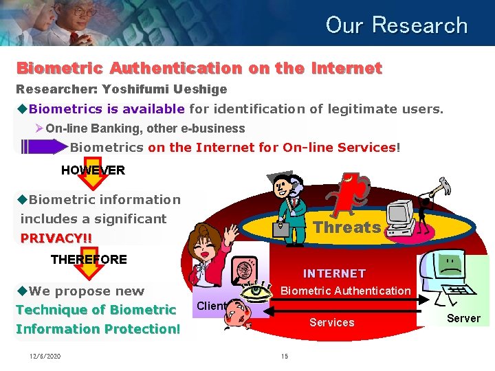 Our Research Biometric Authentication on the Internet Researcher: Yoshifumi Ueshige u. Biometrics is available