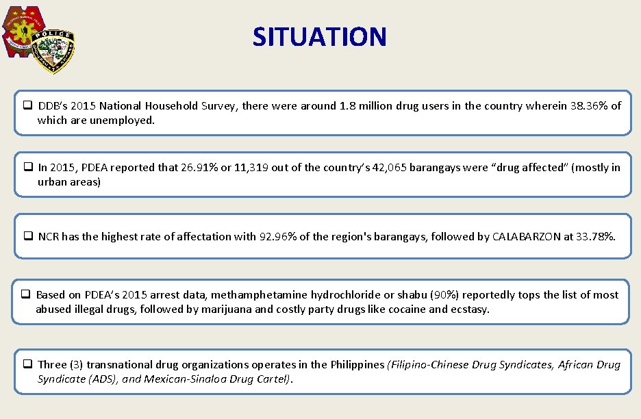 SITUATION q DDB’s 2015 National Household Survey, there were around 1. 8 million drug