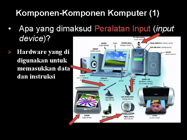 Komponen-Komponen Komputer (1) • Apa yang dimaksud Peralatan Input (input device)? Ø Hardware yang