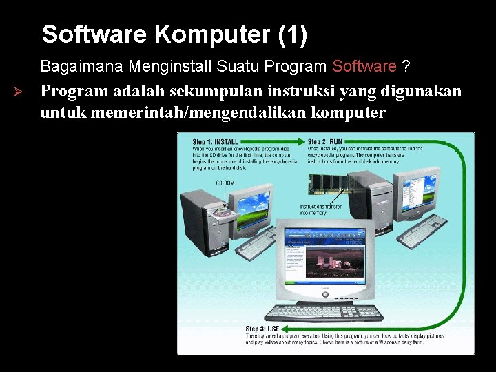 Software Komputer (1) Bagaimana Menginstall Suatu Program Software ? Ø Program adalah sekumpulan instruksi