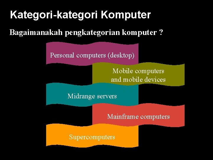Kategori-kategori Komputer Bagaimanakah pengkategorian komputer ? Personal computers (desktop) Mobile computers and mobile devices