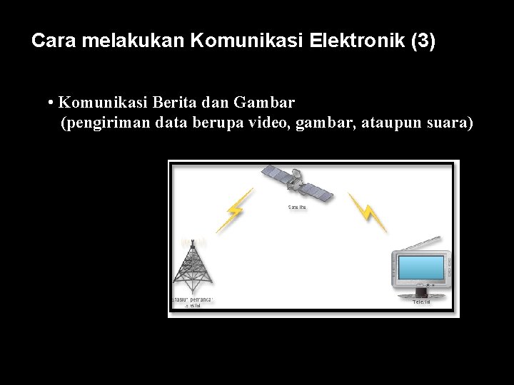 Cara melakukan Komunikasi Elektronik (3) • Komunikasi Berita dan Gambar (pengiriman data berupa video,