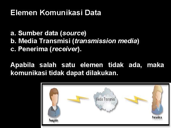 Elemen Komunikasi Data a. Sumber data (source) b. Media Transmisi (transmission media) c. Penerima